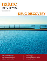 Nat.Rev.Drug.Discov.